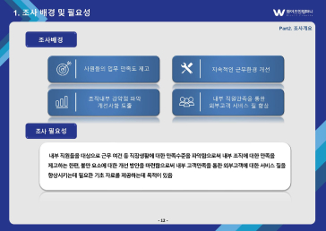 조직진단 보고서 예시5