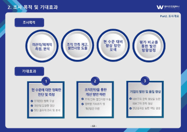 조직진단 보고서 예시8